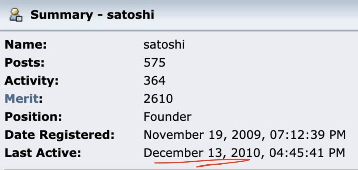 Crypto Flashback | 15 ans après la dernière apparition de Satoshi Nakamoto  