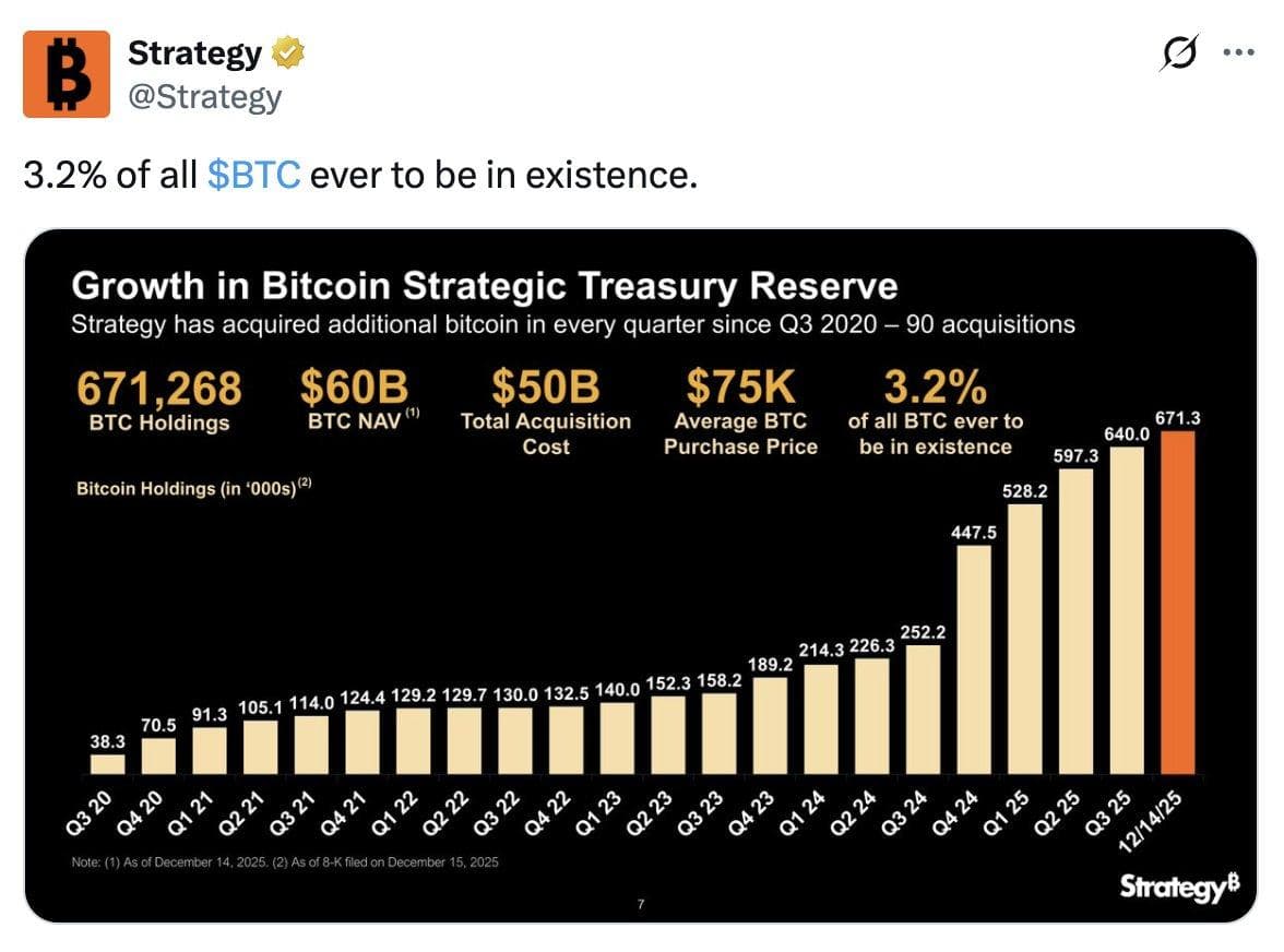 Michael Saylor renforce son empire Bitcoin : une stratégie sans précédent